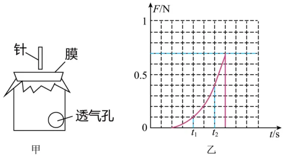 2020年广州中考物理真题(含答案) 第115张