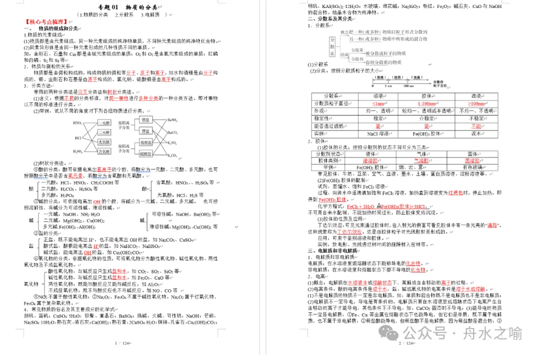 2026年7月浙江高中化学学考真题汇编(冲A必备) 第1张