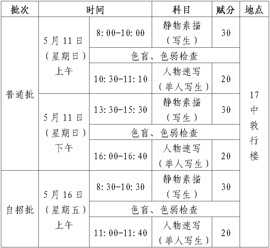 【17中•中考资讯】青岛艺术学校与山东省青岛第十七中学合作2025年新型职普融通绘画专业招生简章 第8张