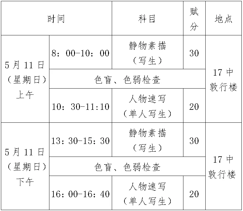 【17中•中考资讯】青岛十七中2025年美术班招生简章 第7张
