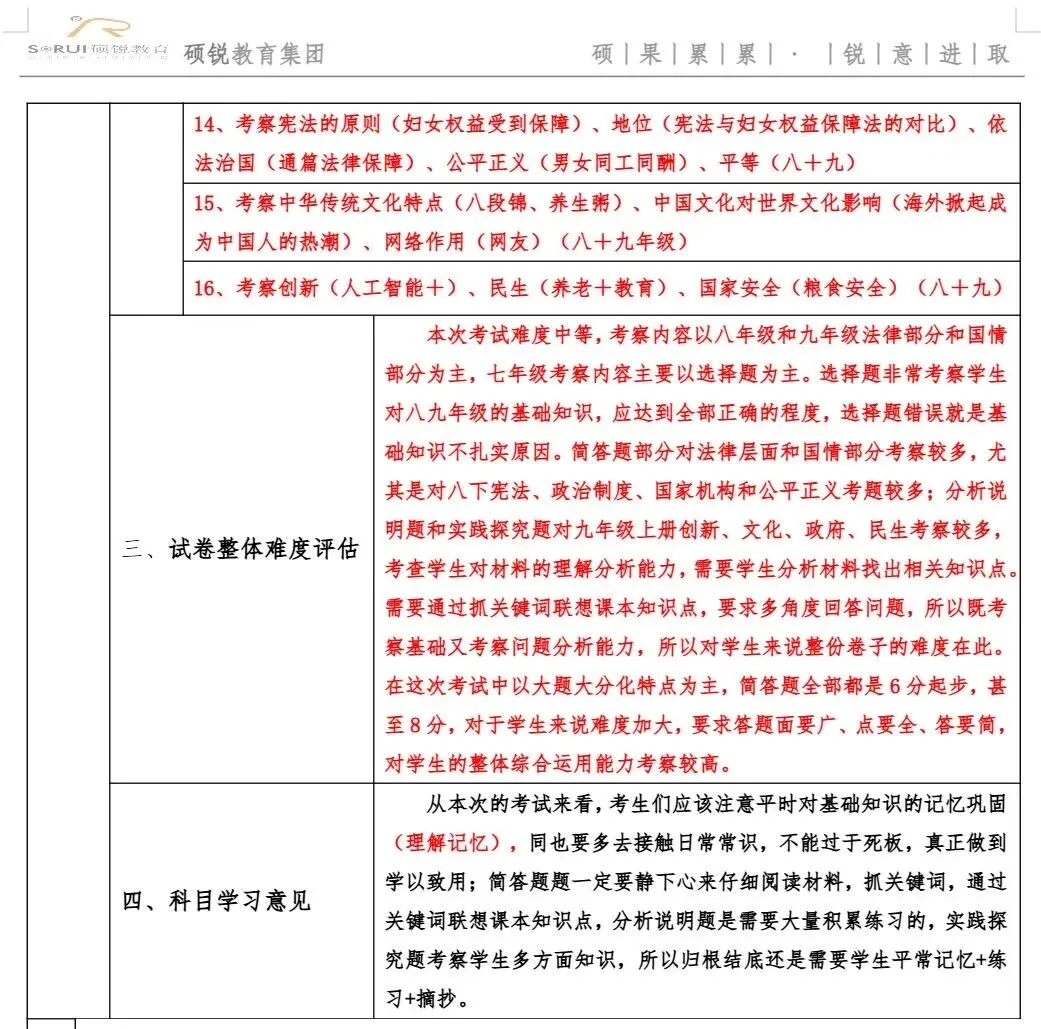 百校联考一试卷分析(二) 第19张