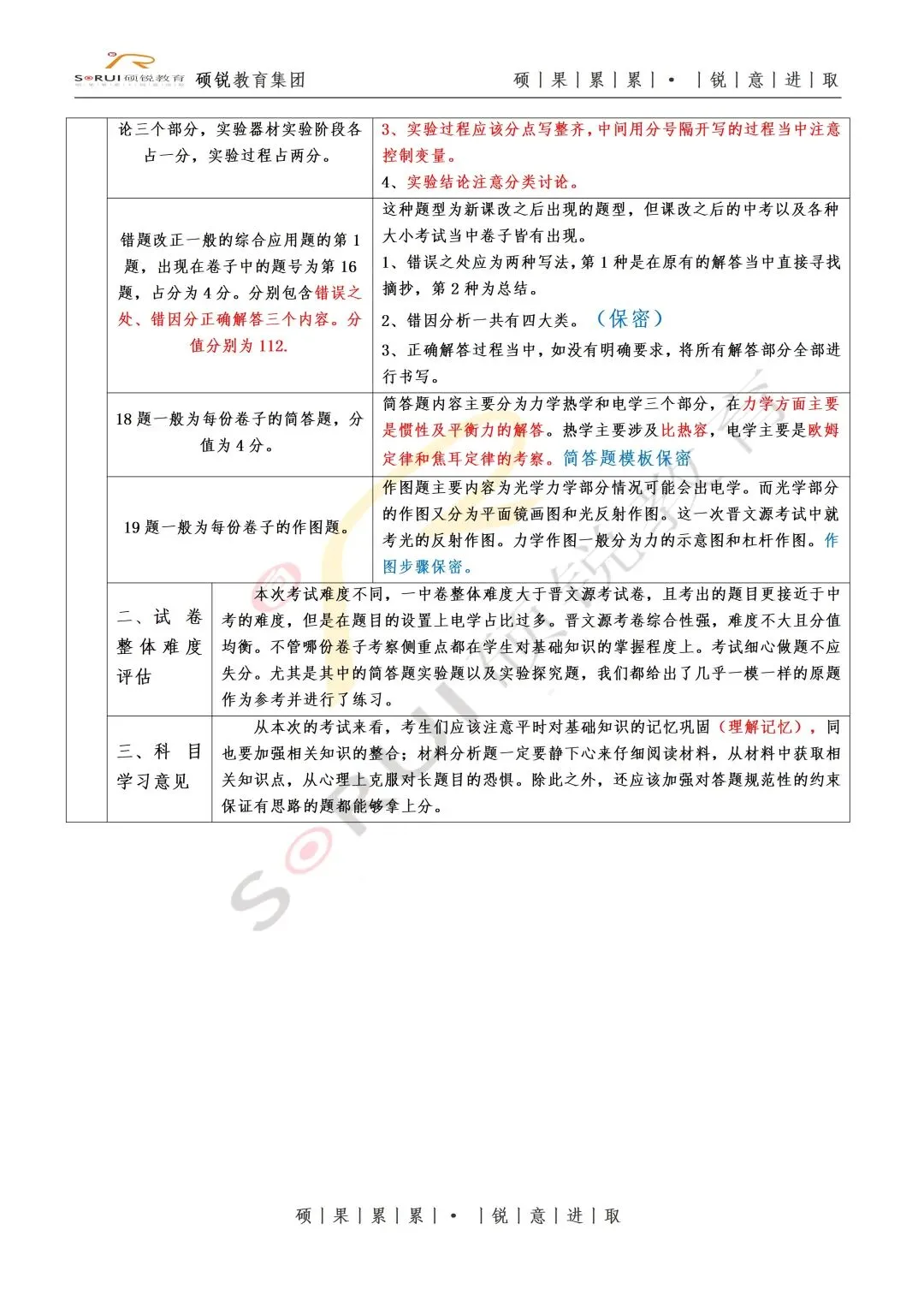 百校联考一试卷分析(二) 第28张