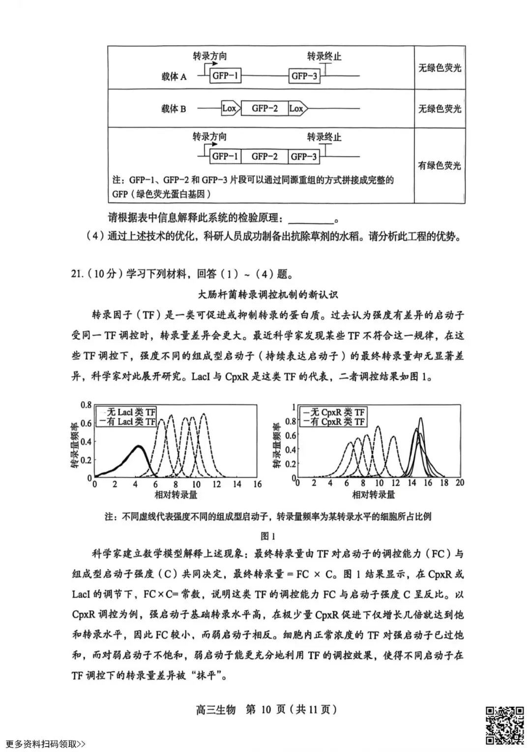 2026北京丰台高三一模生物试卷(含答案) 第10张