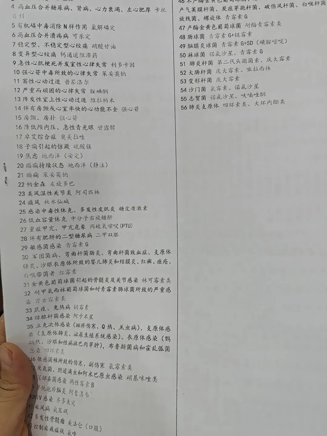 一箩筐旧试卷,一段被知识填满的日子 第2张