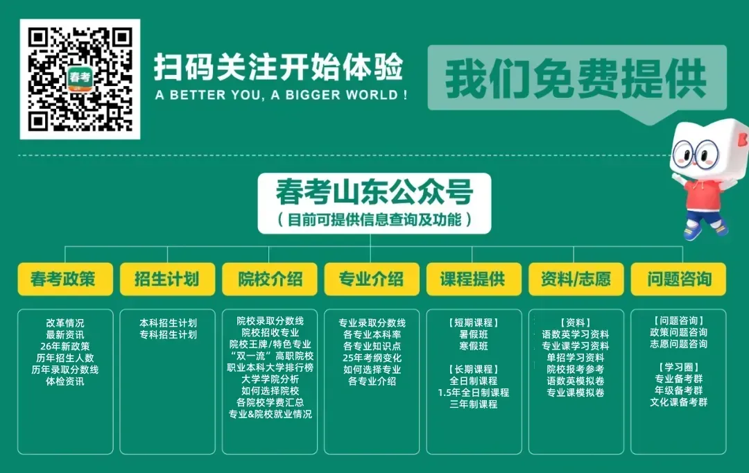 【航标试题】25-26学年第三次模拟考试语数英试题 第12张