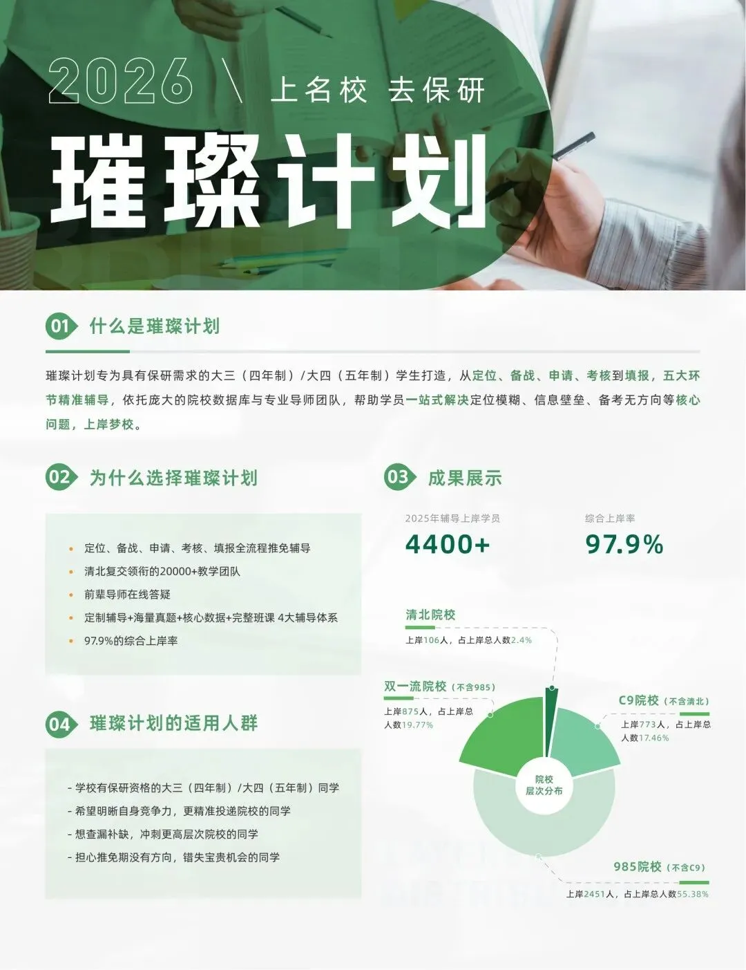 @苏师er,夏令营临近,最新真题来了! 第11张