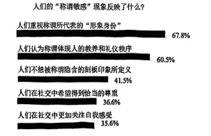 上海奉贤区2026届高三二模语文试卷(有答案、有解析) 第1张