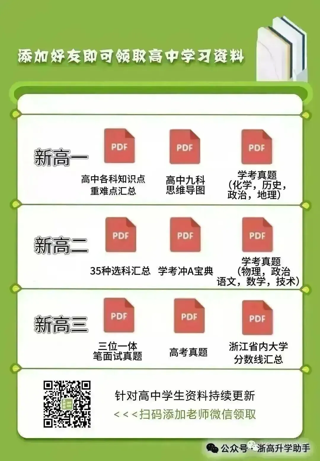 二模时间(含各地真题)最接近高考成绩的一次模考! 第5张