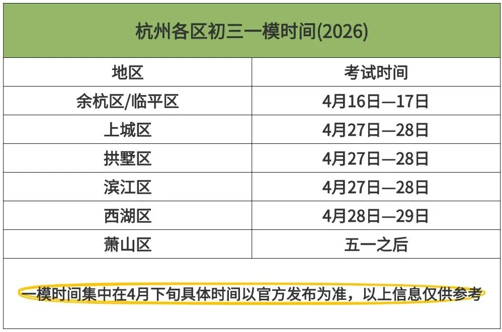 2026 杭州初三一模时间汇总!附一模真题资料免费领! 第1张
