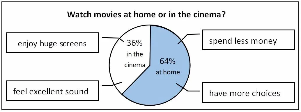 中考英语 | 中考英语各地作文题目及满分范文汇总 第7张