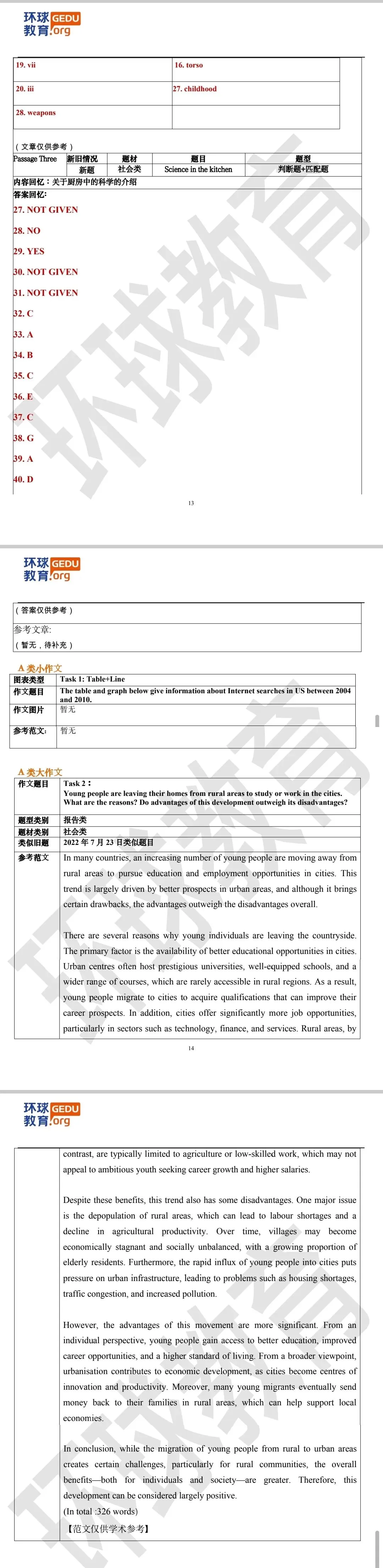 速领!3.28雅思真题回忆完整版,含答案+高分范文,备考直接拿去用 第11张