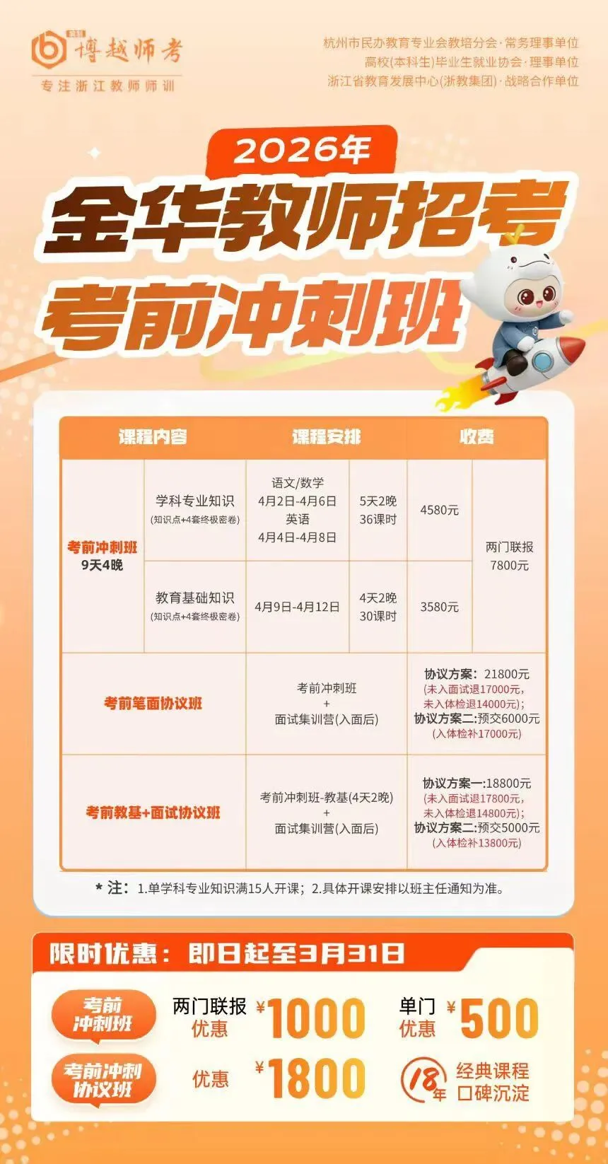 金华联考教招笔试真题会重复考吗? 第11张