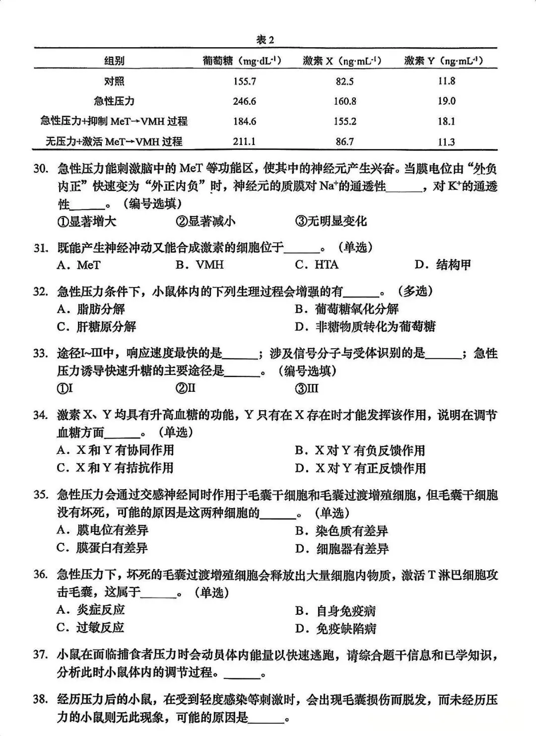 2026届最新6个区高三二模试卷分享! 第55张