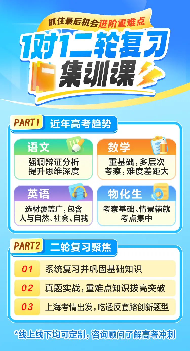 二模真题 | 上海2026最新7区模拟试卷出炉,免费领取! 第19张