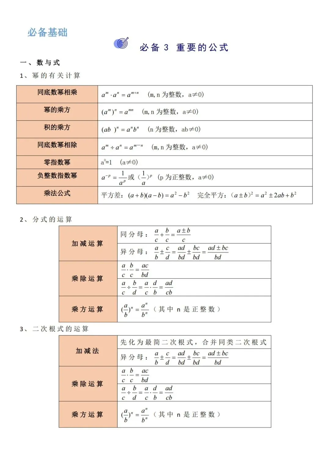 中考数学——必备重点知识 第11张