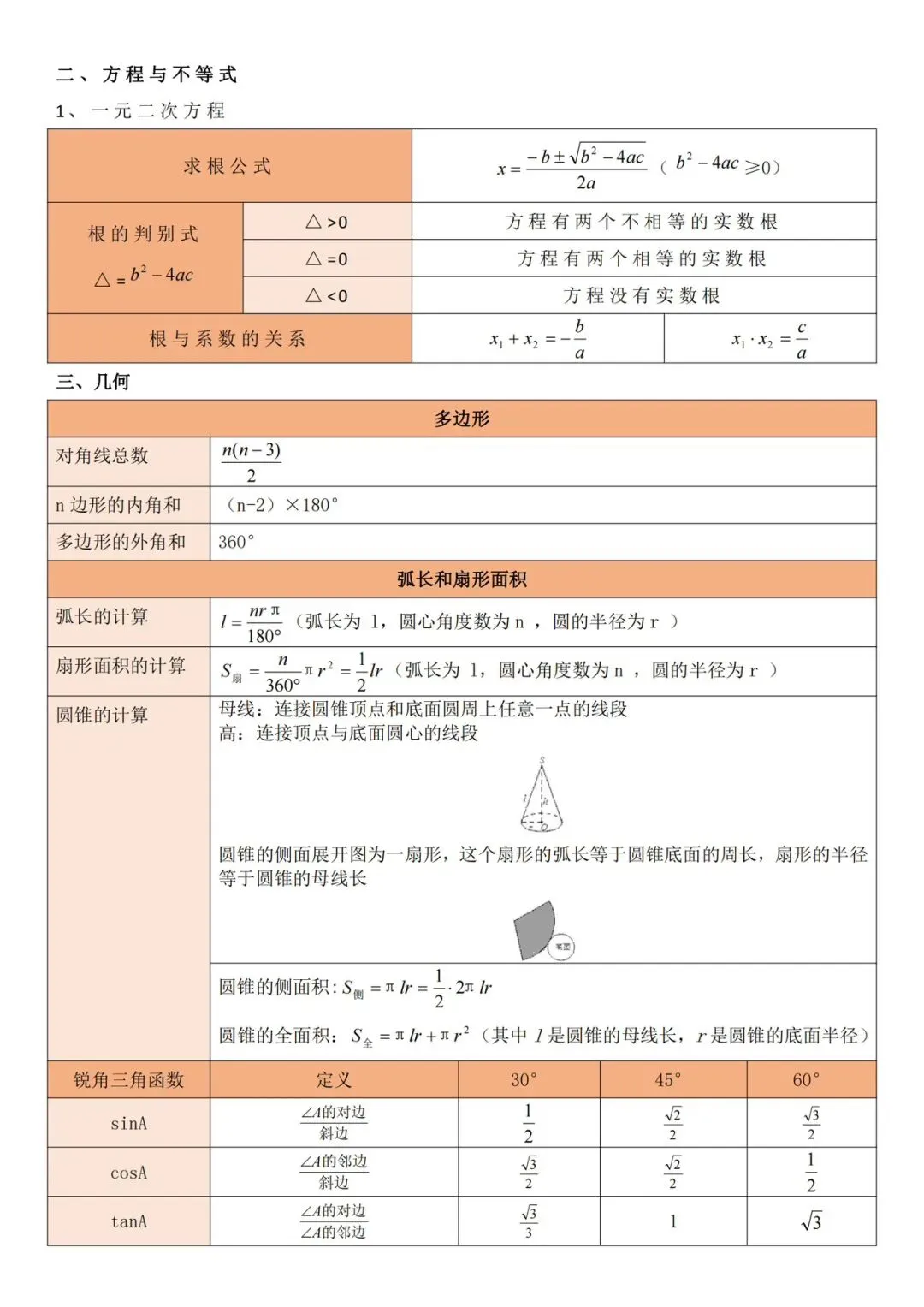 中考数学——必备重点知识 第12张