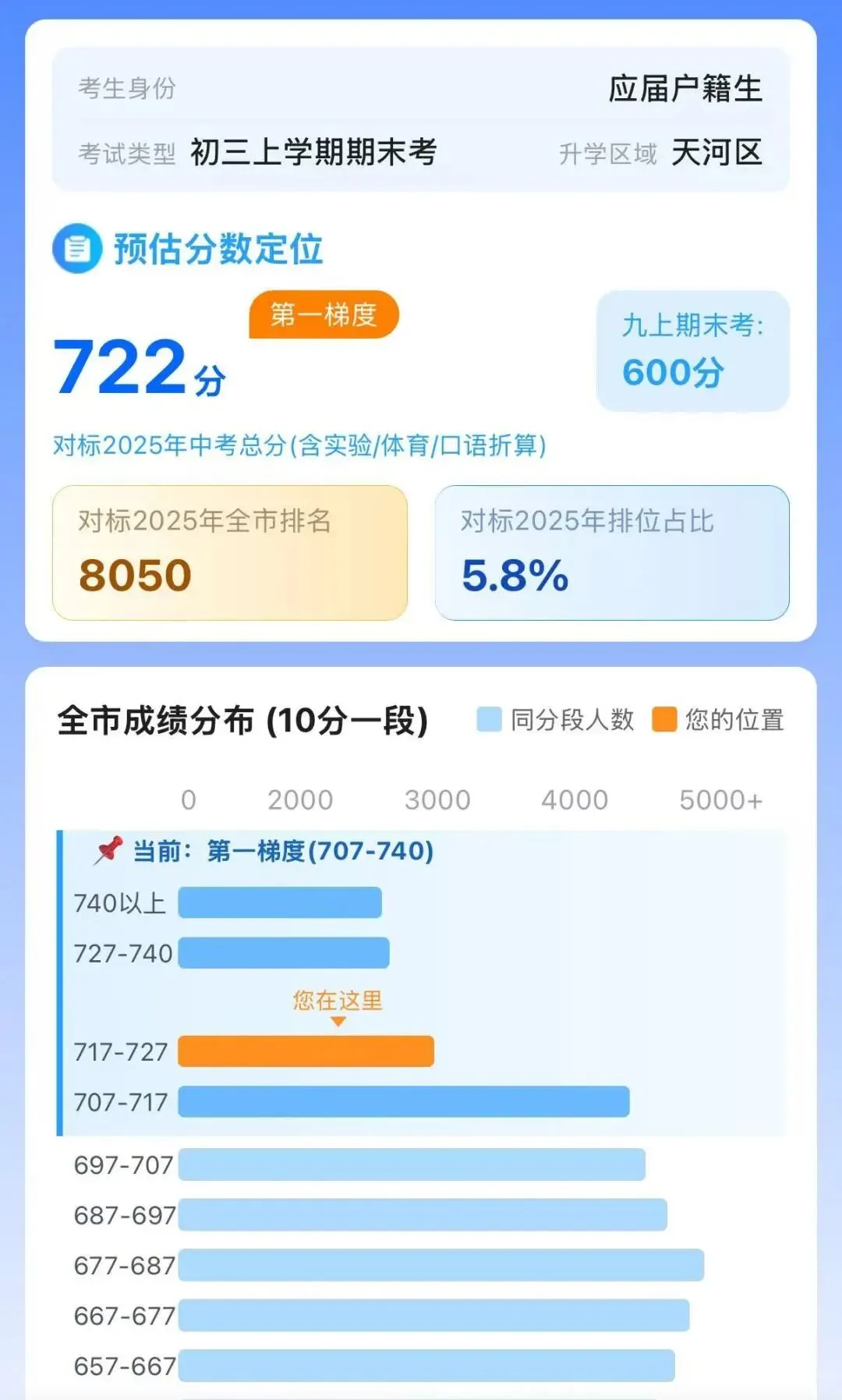 2026广州中考志愿怎么填?AI一键生成志愿方案建议! 第4张