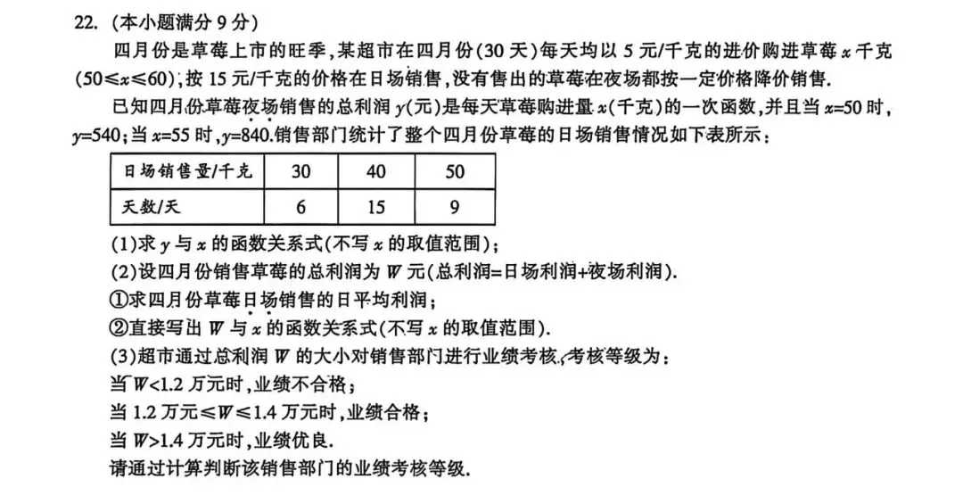 中考|长安区一模试卷分析 第6张
