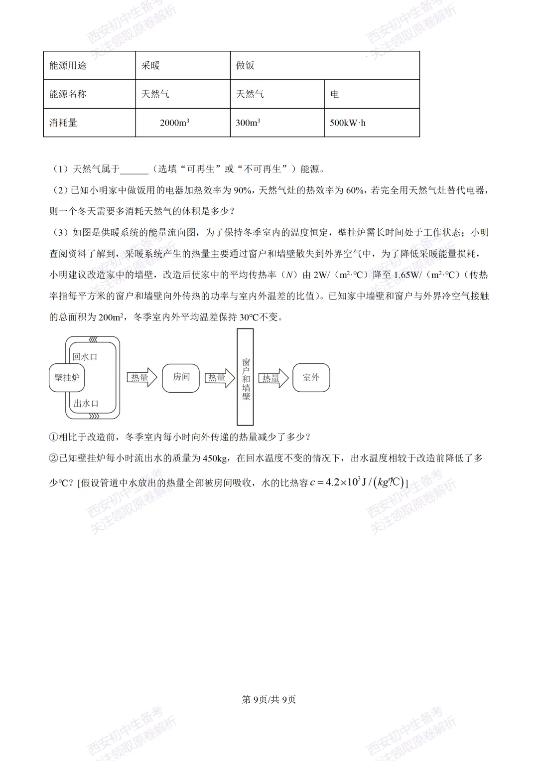 考前必做!西安2026中考模拟:【西工大附中】九年级三模考试【物理】免费下载! 第15张