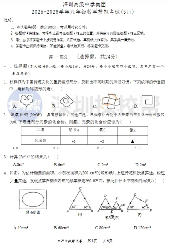 速领!龙岗体系、深高级集团等多区一模真题+答案 第8张