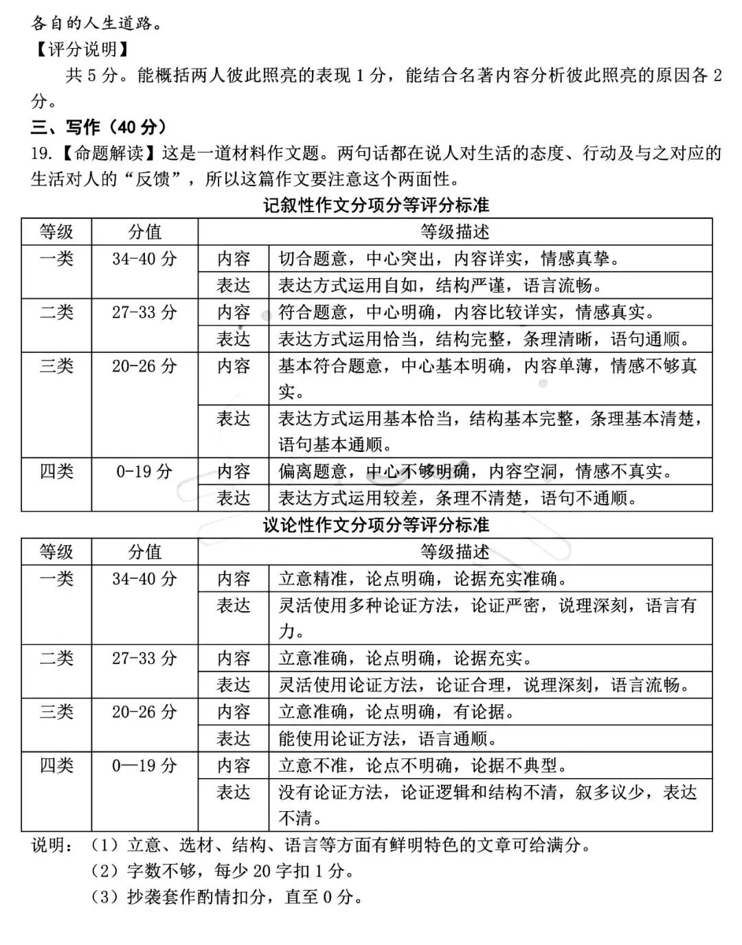 2026年3月包头青山中考模拟试卷和答案:语文数学英语物理化学道法历史 第11张