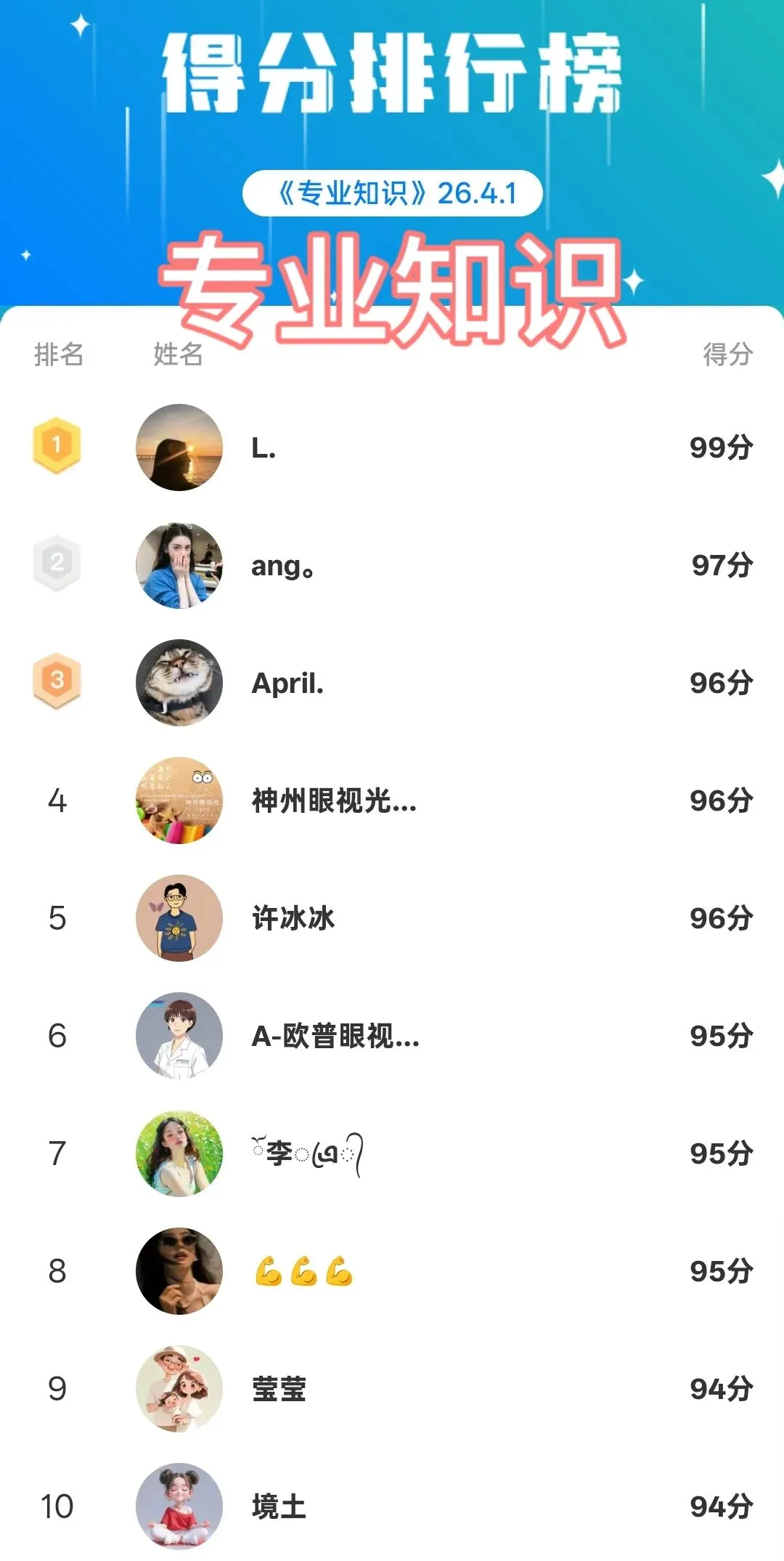 第二次模考来啦!第一次模考排行榜!模考进入通道!眼视光技术职称 第4张