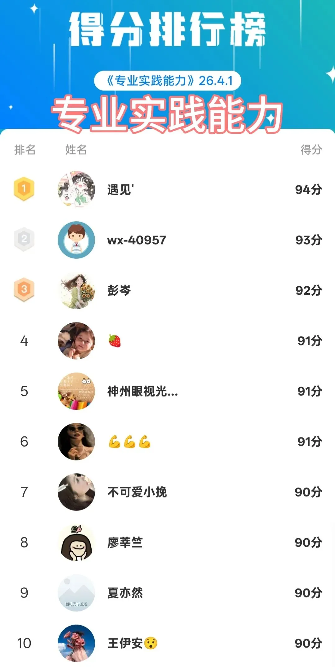 第二次模考来啦!第一次模考排行榜!模考进入通道!眼视光技术职称 第5张