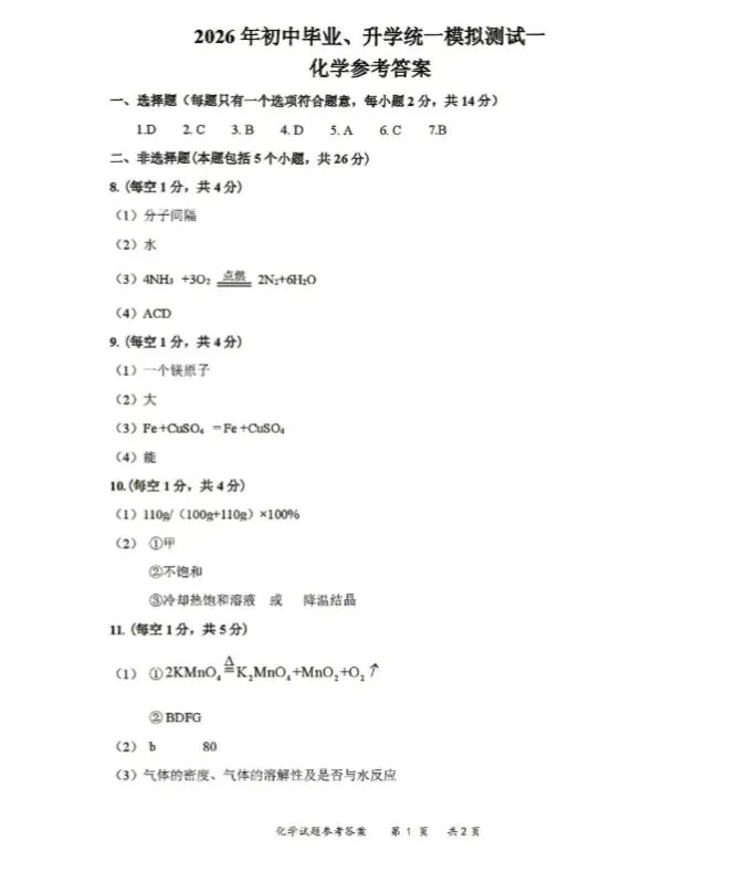 2026年3月赤峰松山中考模拟试卷和答案:语文数学英语物理化学道法历史 第58张