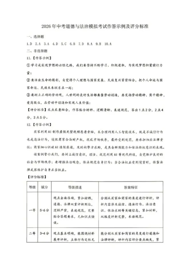2026年3月赤峰松山中考模拟试卷和答案:语文数学英语物理化学道法历史 第65张