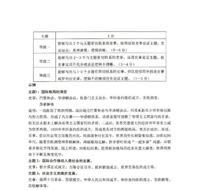 2026年3月赤峰松山中考模拟试卷和答案:语文数学英语物理化学道法历史 第73张
