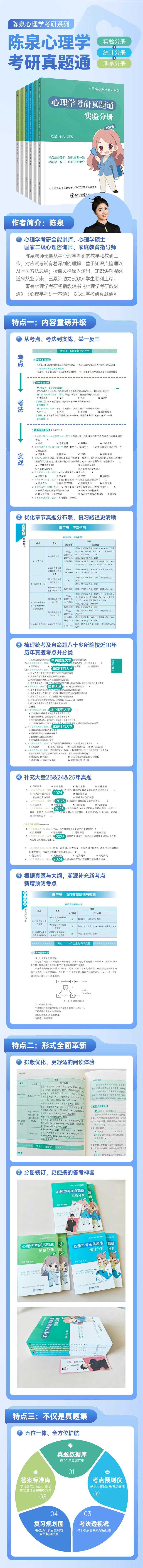 《一本通》正式升级,《心理学考研真题通》来啦! 第12张