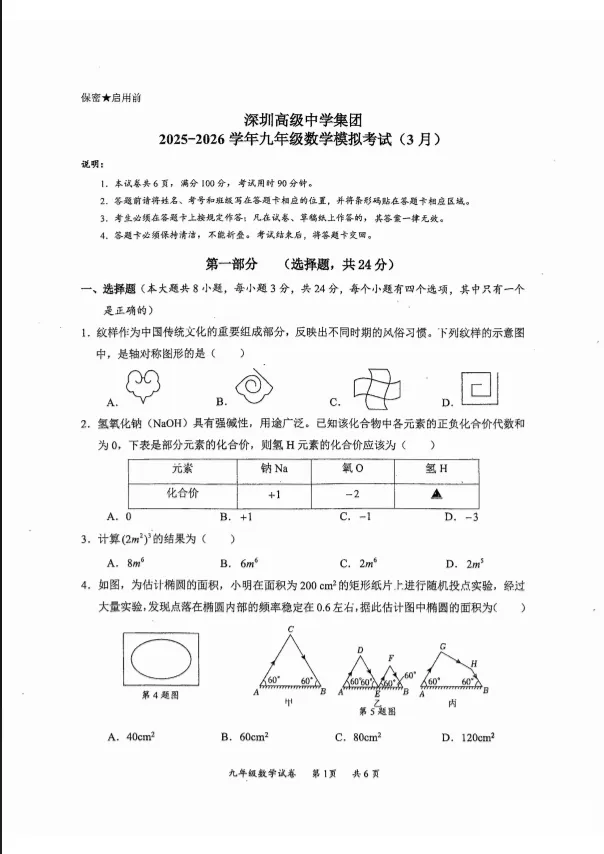 深高级初三一模真题卷+试卷分析! 第5张