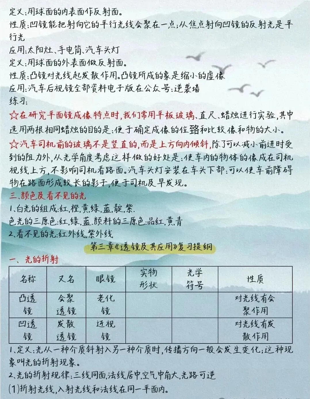 中考物理知识点汇总,快收藏学习吧! 第7张