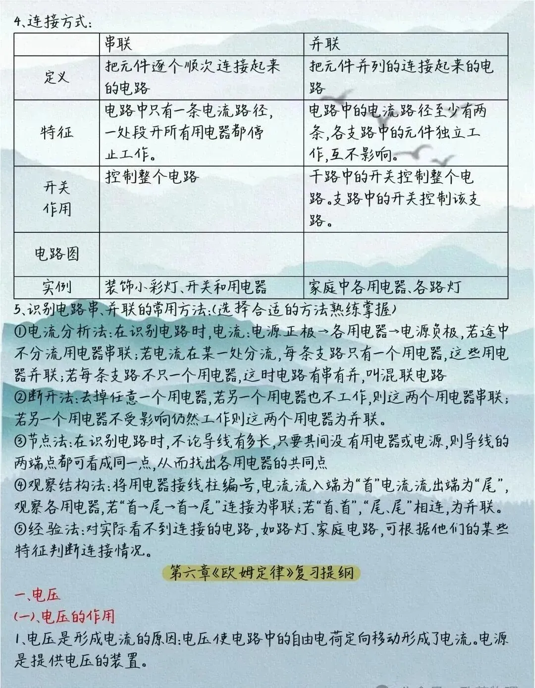 中考物理知识点汇总,快收藏学习吧! 第16张