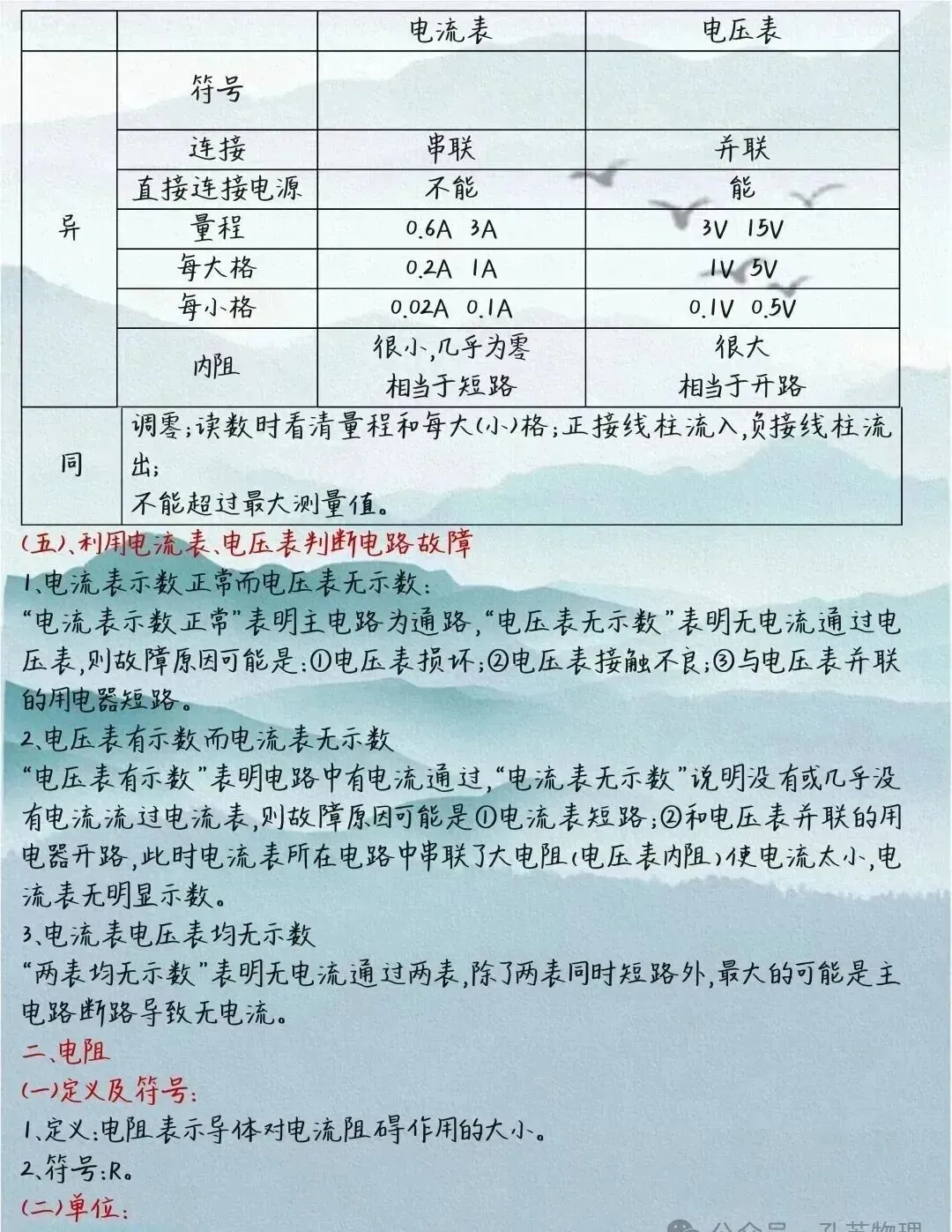 中考物理知识点汇总,快收藏学习吧! 第18张