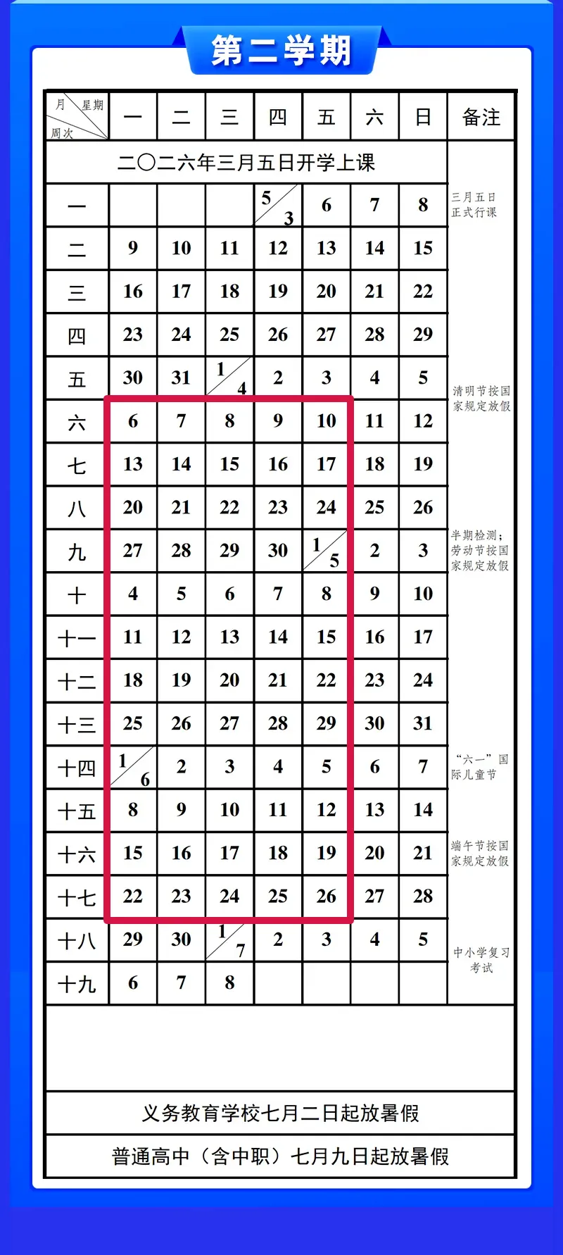 这份期末真题,重庆家长抢疯了! 第2张