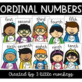 中考语法第7讲:数词 (概念、考点、技巧、15题近5年真题+解析、数词答题技巧背诵版+思维导图) 第2张