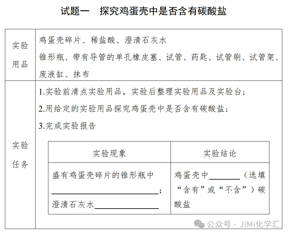 2026年青岛市中考物理、化学实验操作视频 第1张