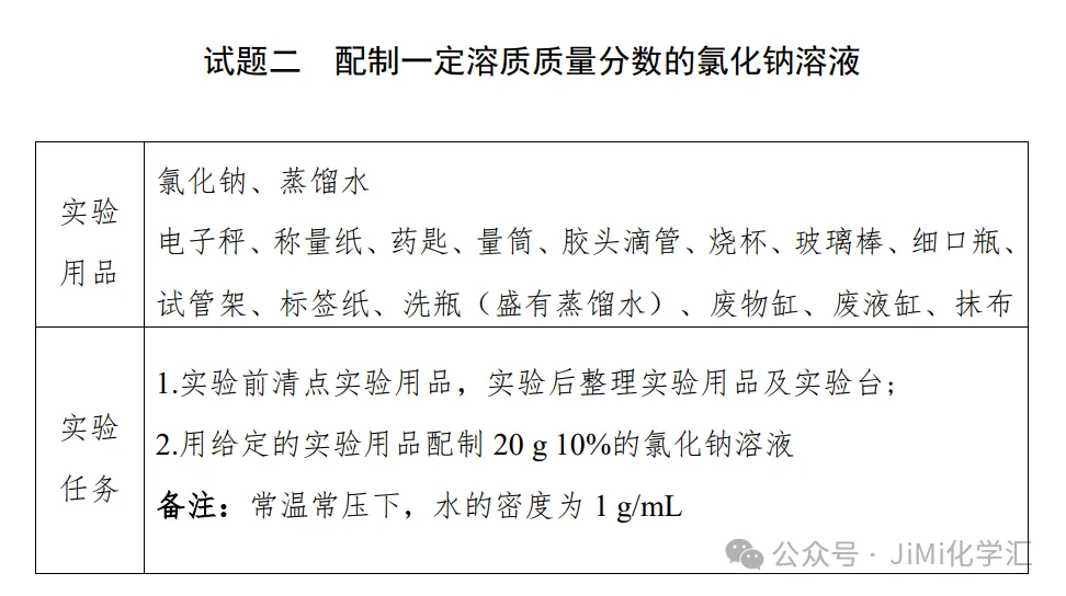 2026年青岛市中考物理、化学实验操作视频 第3张