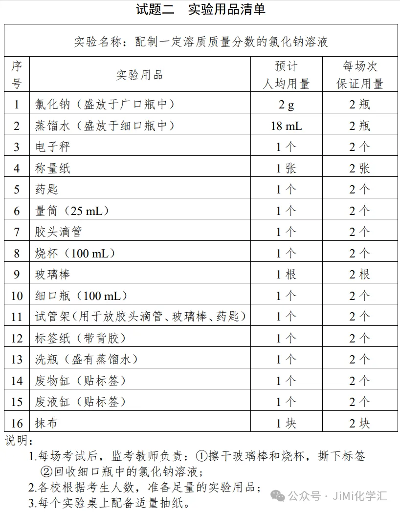 2026年青岛市中考物理、化学实验操作视频 第4张