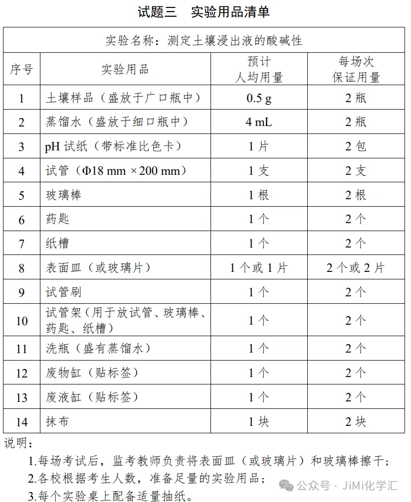 2026年青岛市中考物理、化学实验操作视频 第6张