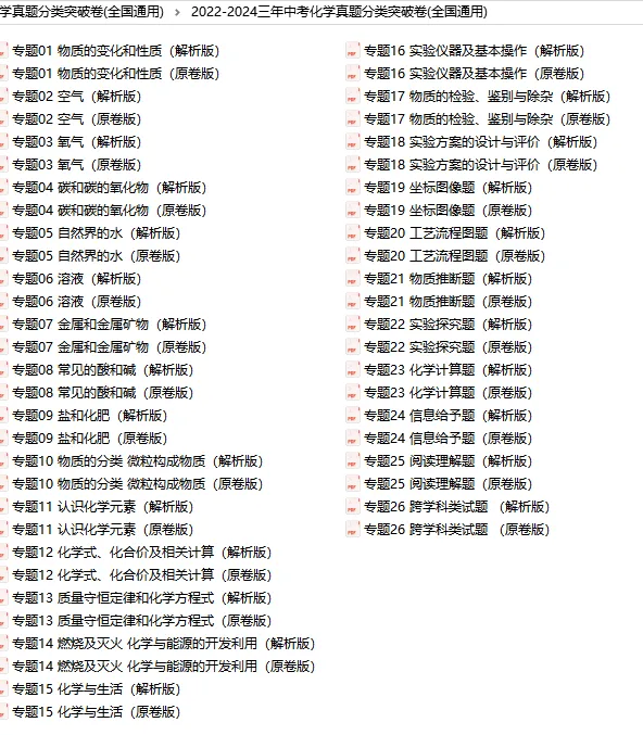 中考化学真题分类突破卷 第1张