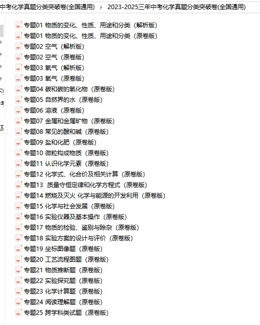 中考化学真题分类突破卷 第2张