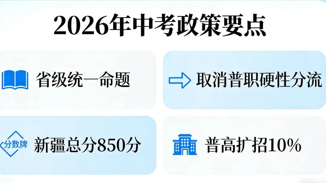 2026中考＂超纲题清零＂背后:小四门不考了,家长为什么更焦虑了? 第5张