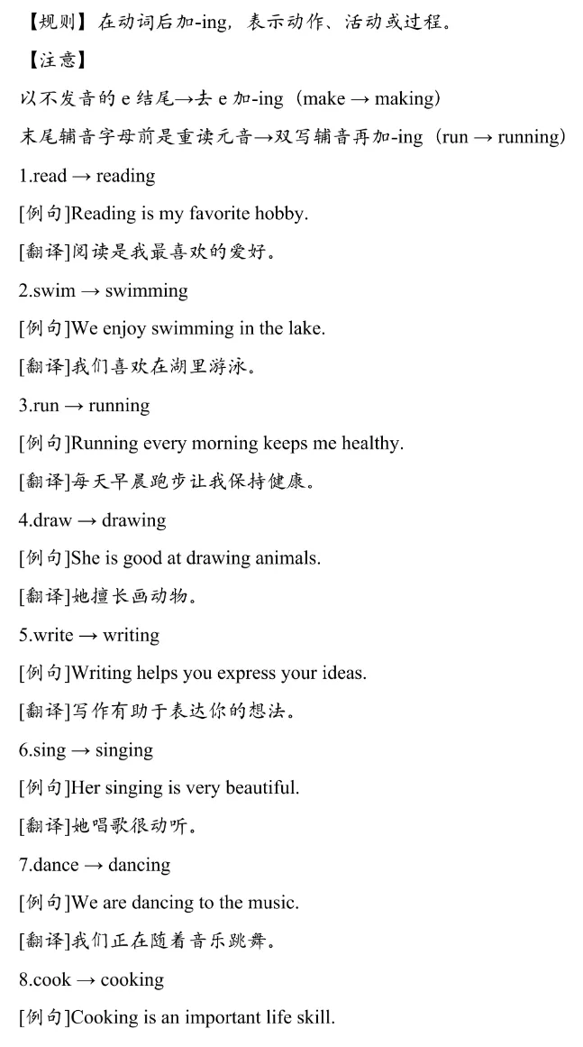 近几年中考大数据:260组常考词性转换汇总! 第5张