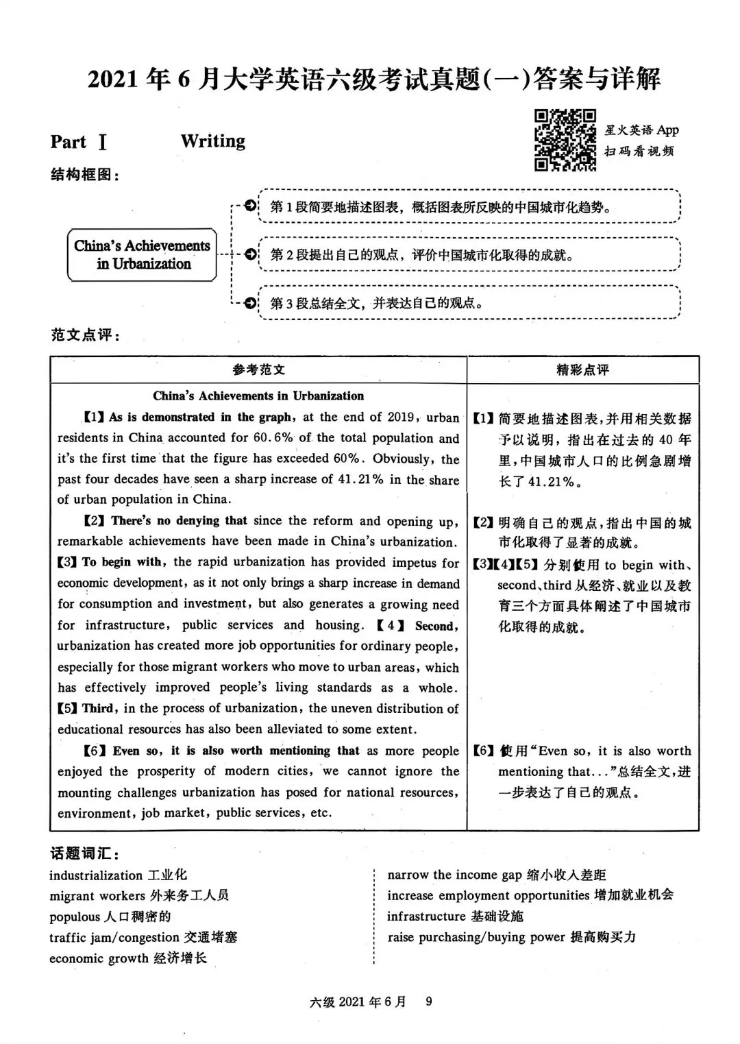 2021年6月六级真题及解析 第14张