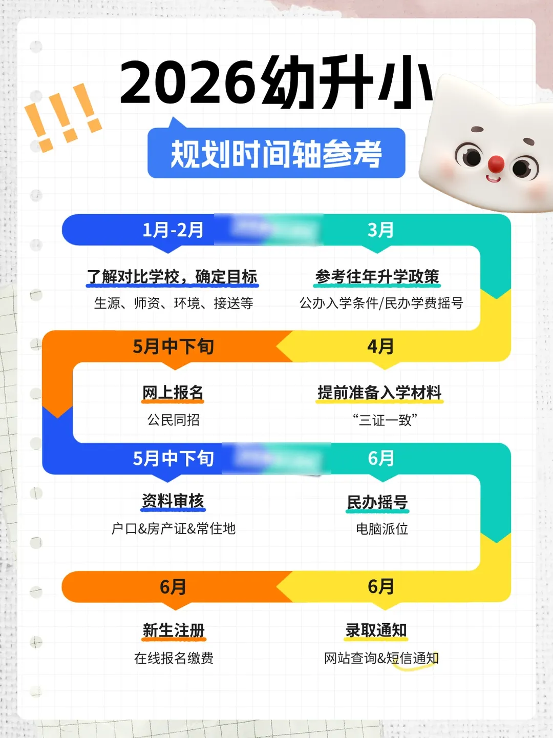 无锡幼升小+小升初全进度曝光!往年面试真题请收好~ 第3张