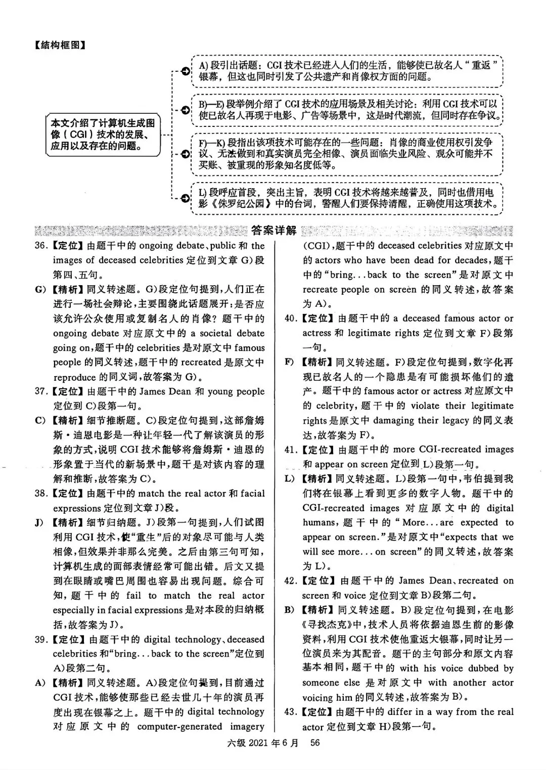 2021年6月六级真题及解析 第65张