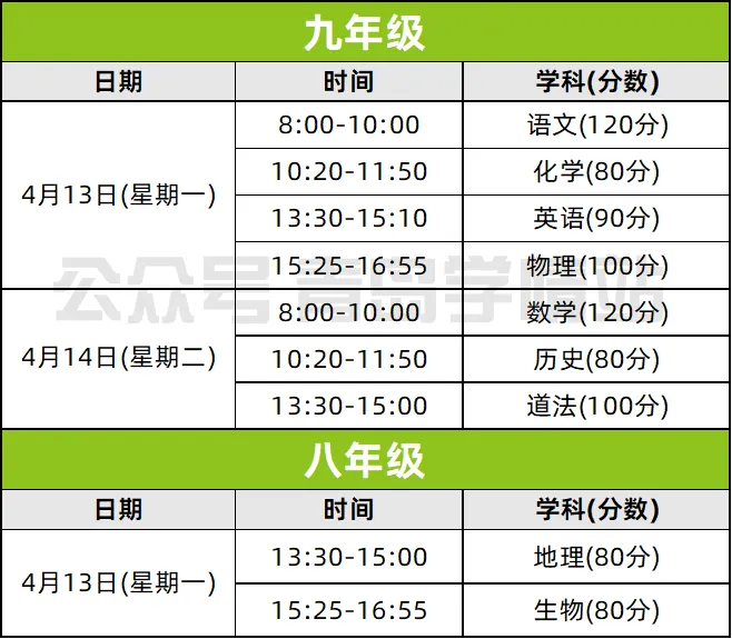 这一区一模提前!青岛各区中考一模时间最新最全汇总! 第1张