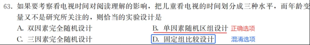 心理学考研,真题到底有多重要? 第10张